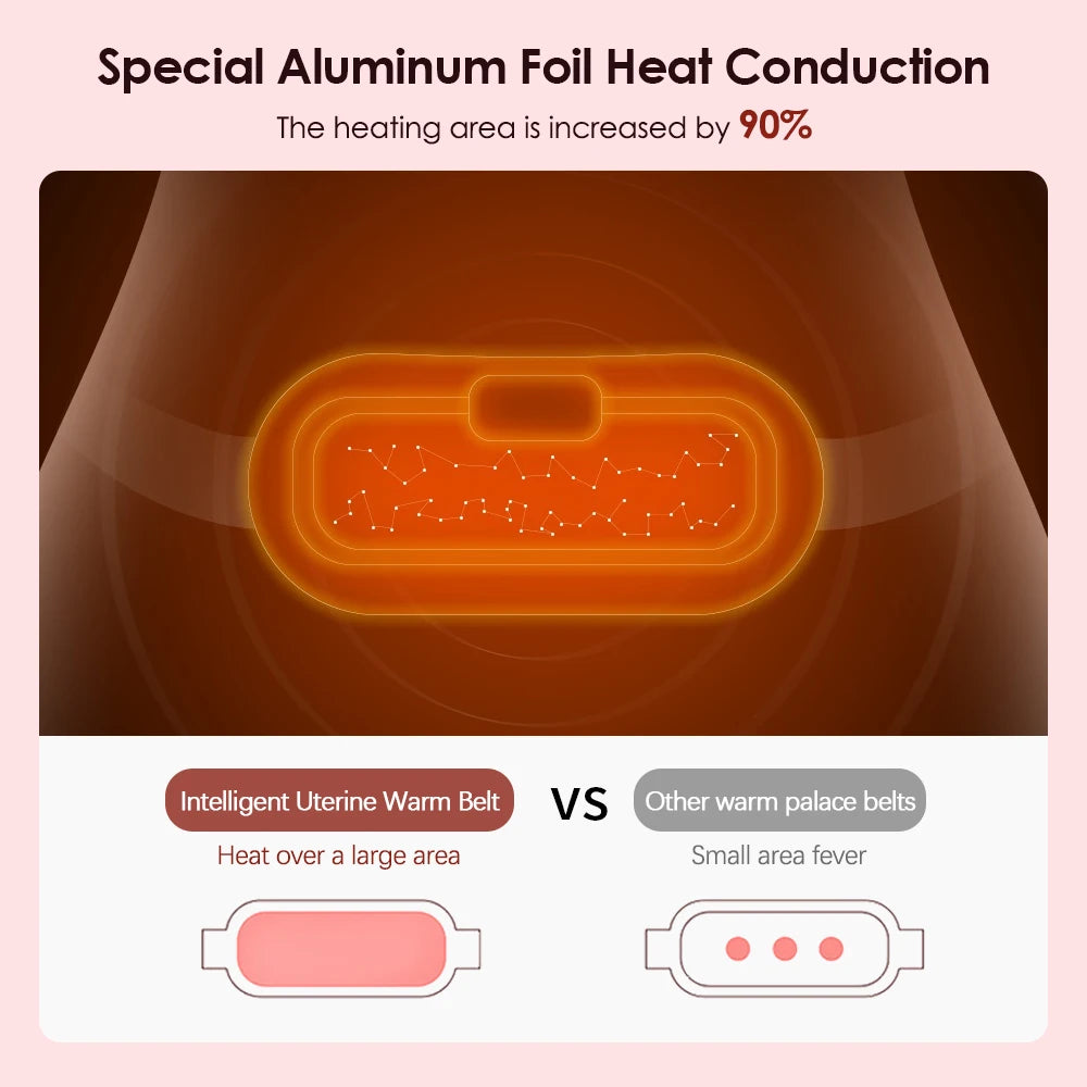 Rechargeable Menstrual Heating Pad for Cramp Relief