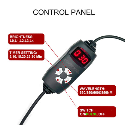 Infrared Light Therapy Belt for Hormonal Relief