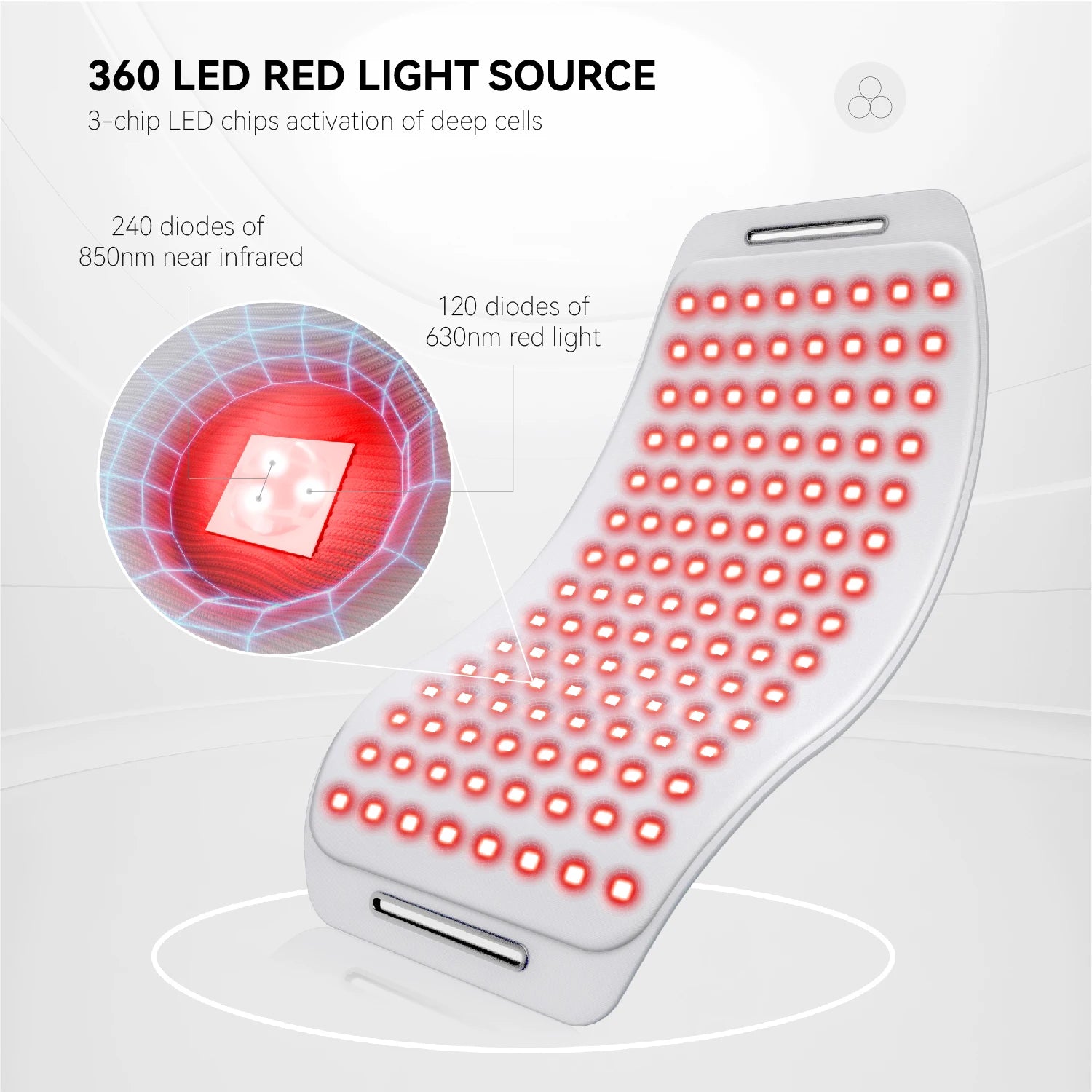 Infrared Red Light Therapy Pad for Pain