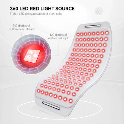 Infrared Red Light Therapy Pad for Pain