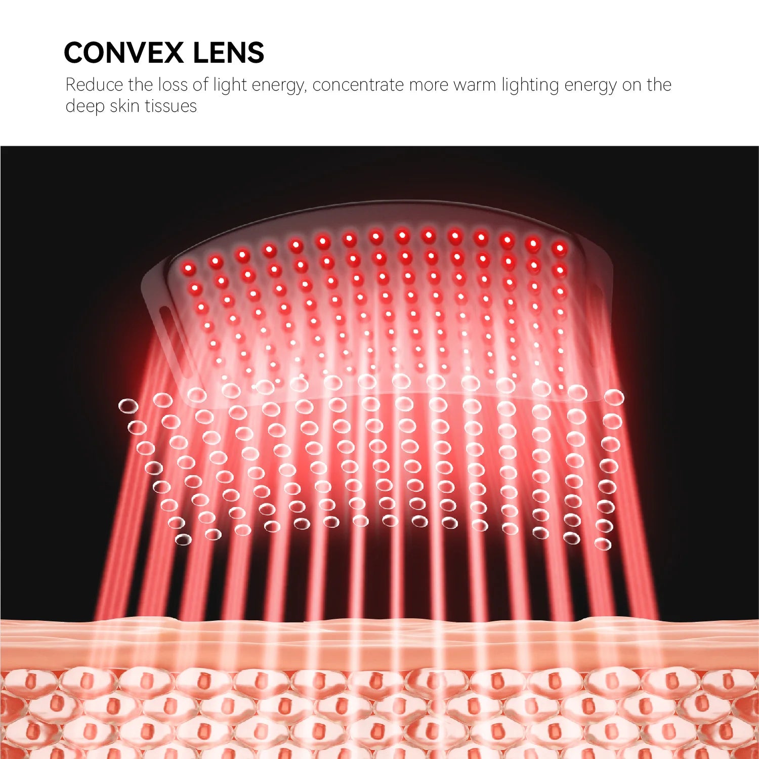 Infrared Red Light Therapy Pad for Pain